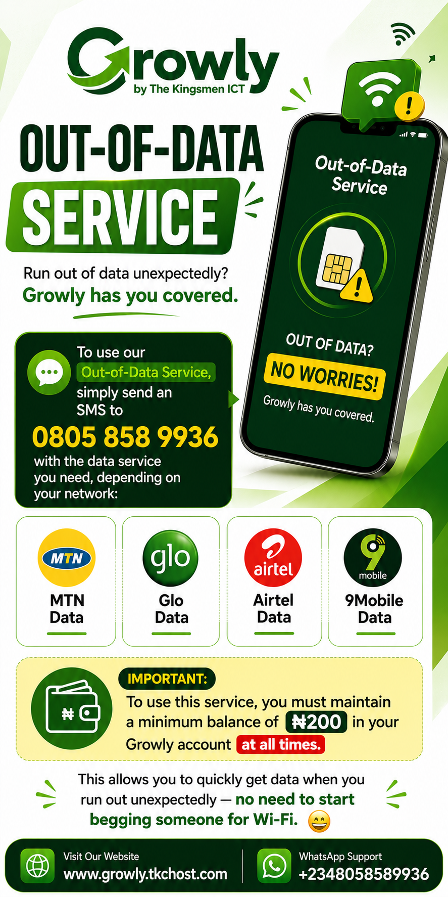 Growly Out-of-Data Service for MTN, Glo, Airtel and 9Mobile users in Nigeria